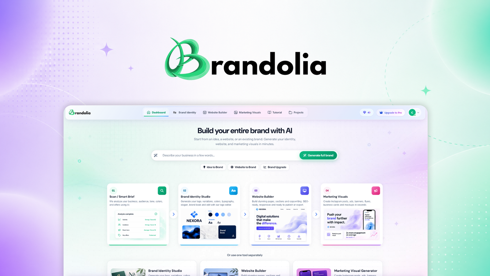 واجهة أداة Brandolia لبناء هوية العلامة بالذكاء الاصطناعي