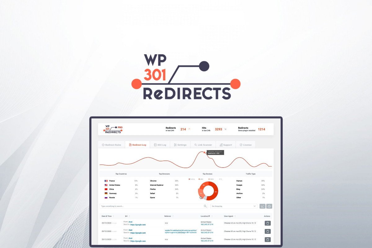 واجهة أداة WP 301 Redirects لإدارة التحويلات