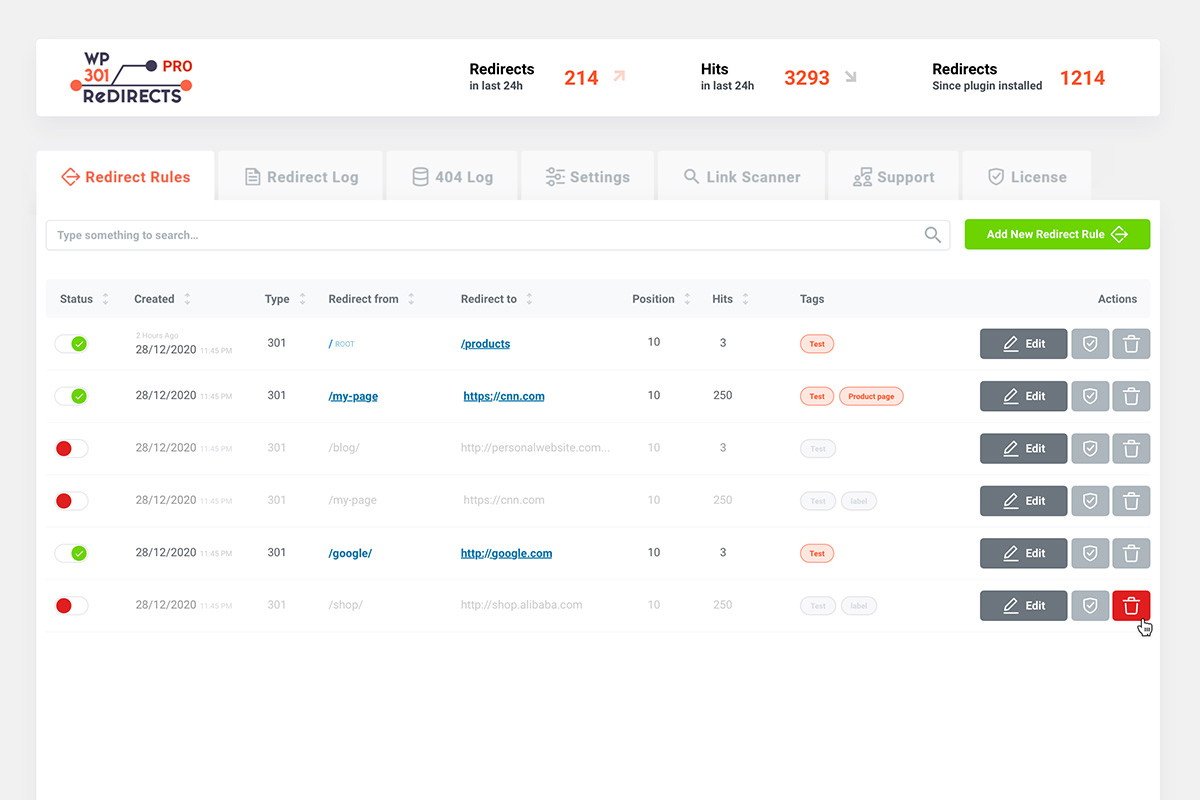 جدول قواعد التحويل في WP 301 Redirects مع إحصائيات التحويلات عن بعد