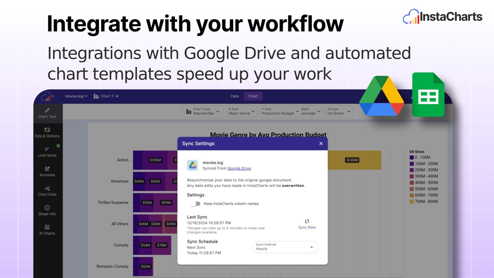 ربط بيانات Google Sheets مع جدولة التحديث التلقائي في InstaCharts