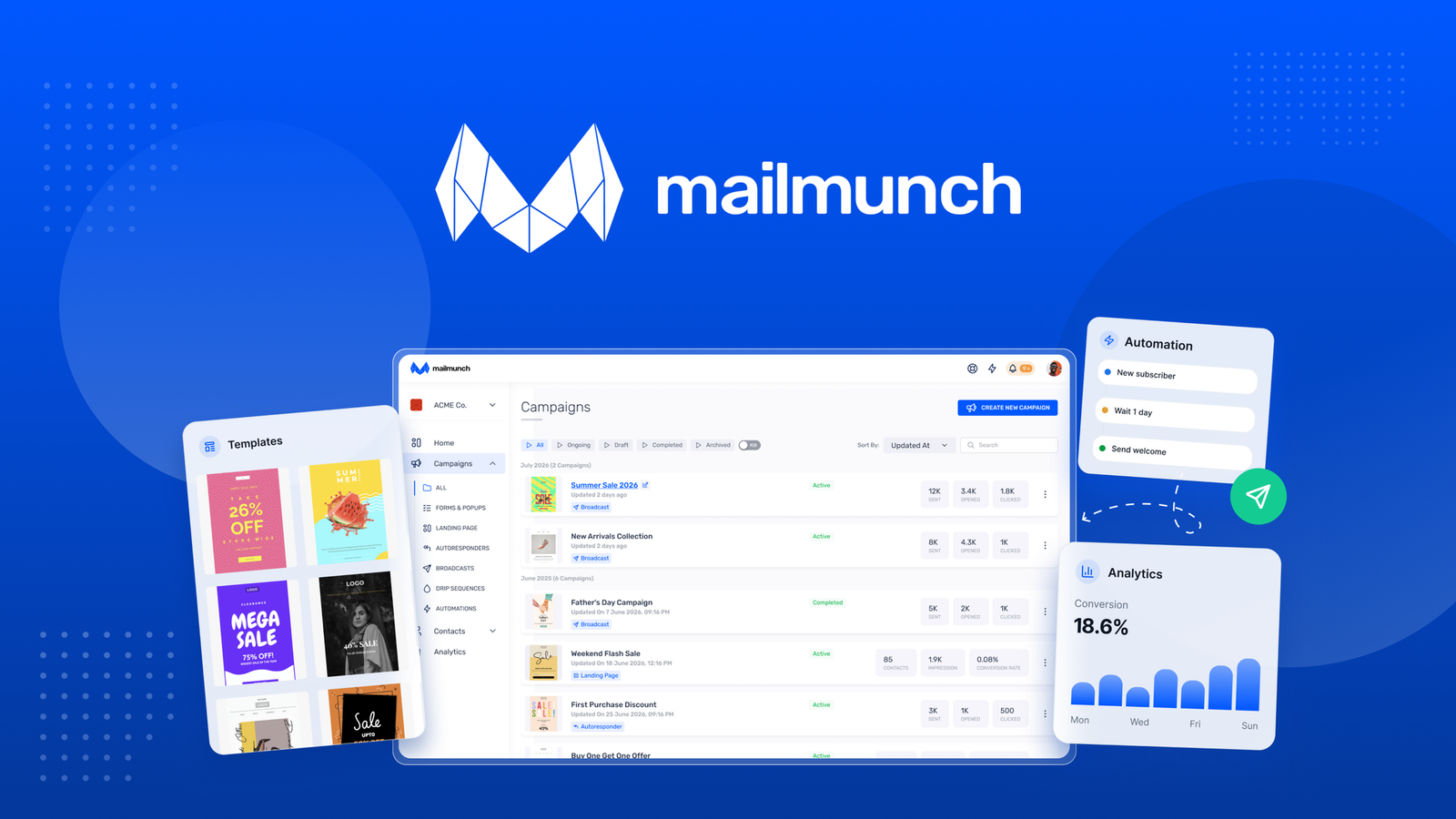 Mailmunch