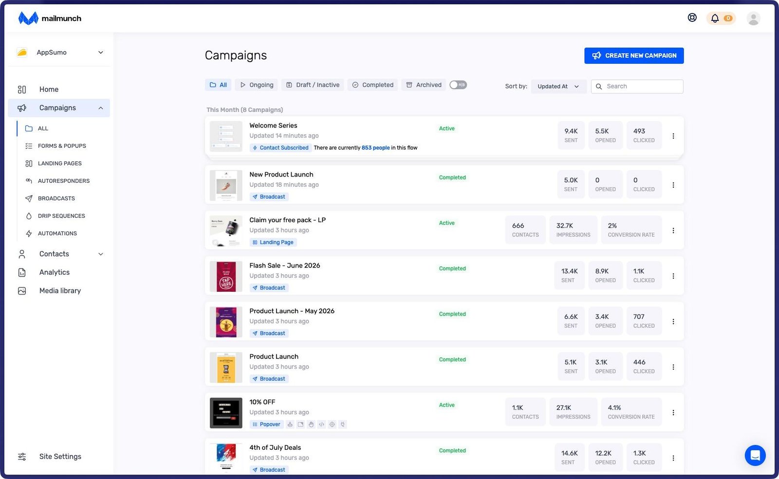 تحليلات الأداء وتقسيم الجمهور في Mailmunch