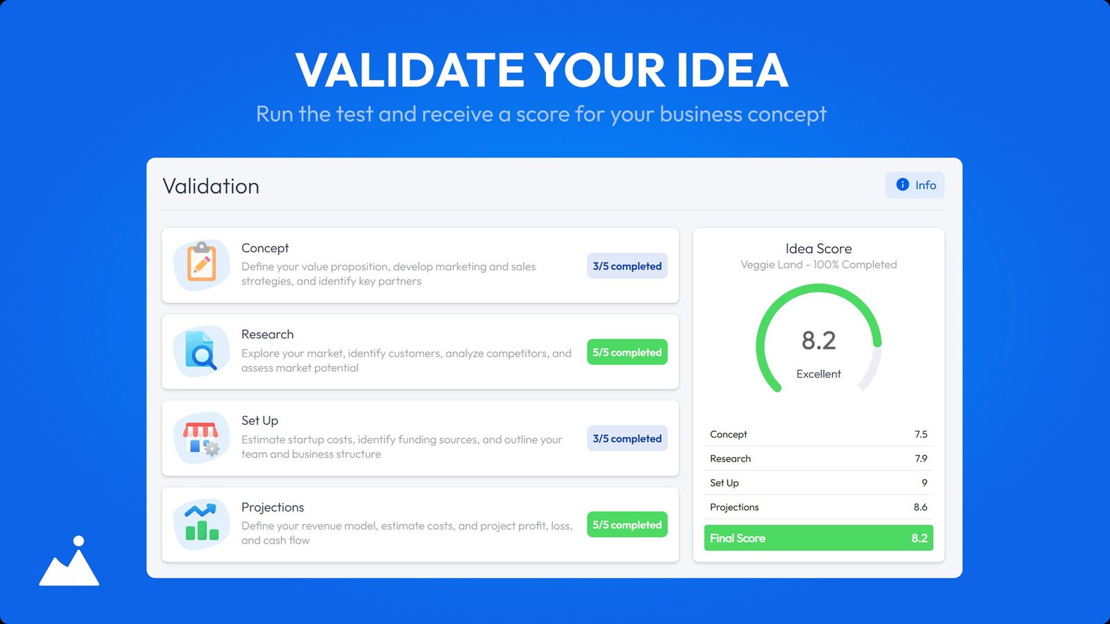 نتيجة اختبار الفكرة ودرجتها في IdeaBuddy