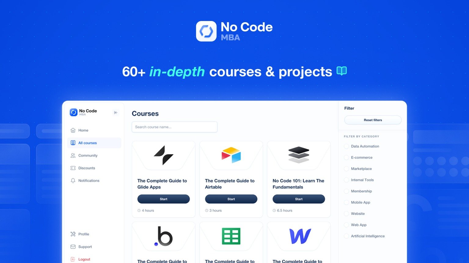 مجتمع متعلمي No Code MBA