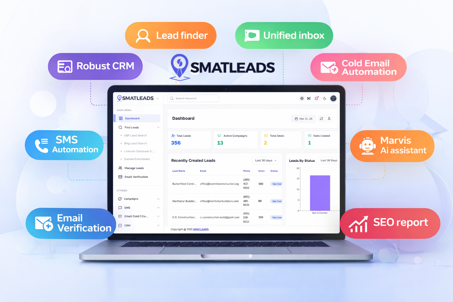 SmatLeads