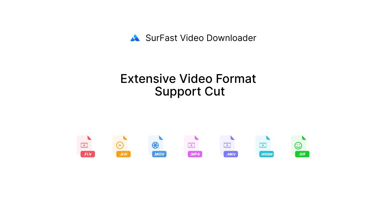 اختيار صيغة الفيديو والجودة في SurFast Video Downloader