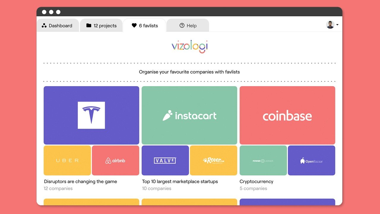 قوائم الشركات والمواضيع في Vizologi Plus