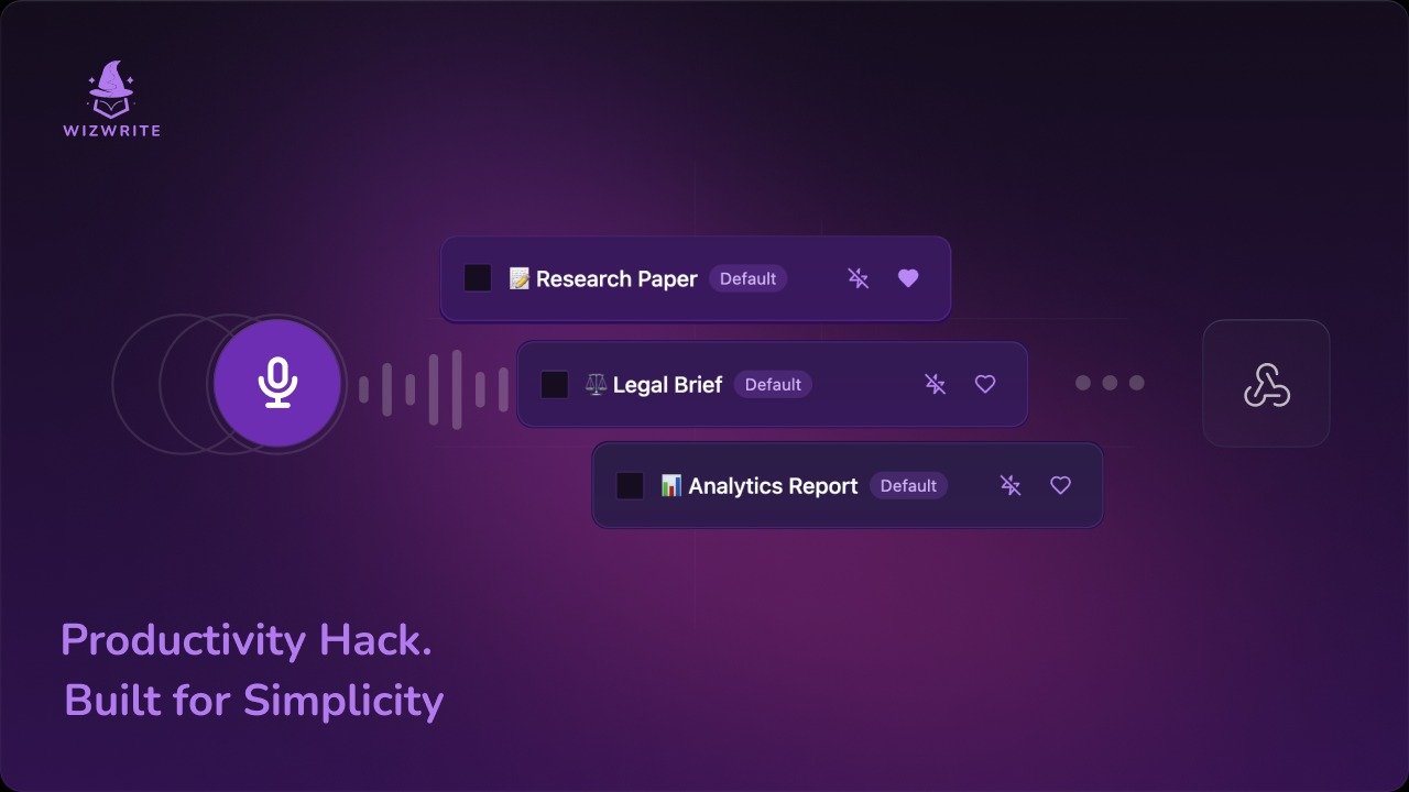 إجراءات الذكاء الاصطناعي على النص في Wiz Write