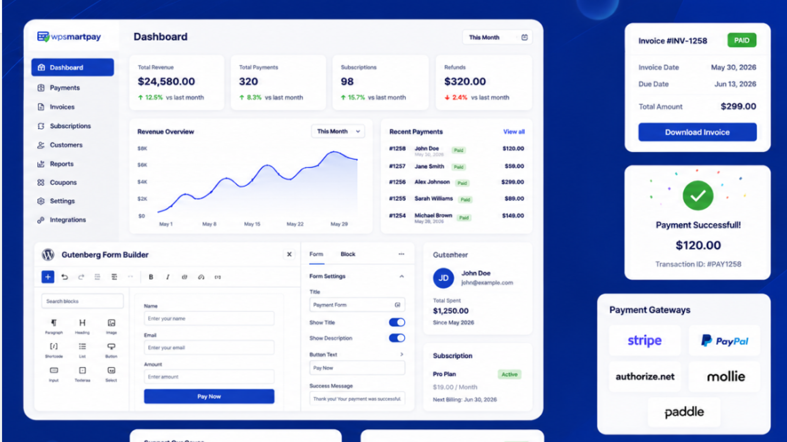 إعدادات الكوبونات والتكاملات في لوحة WPSmartPay