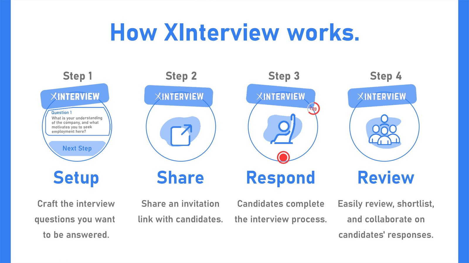 تحليل إجابات المتقدمين وتقييمها داخل XInterview AI