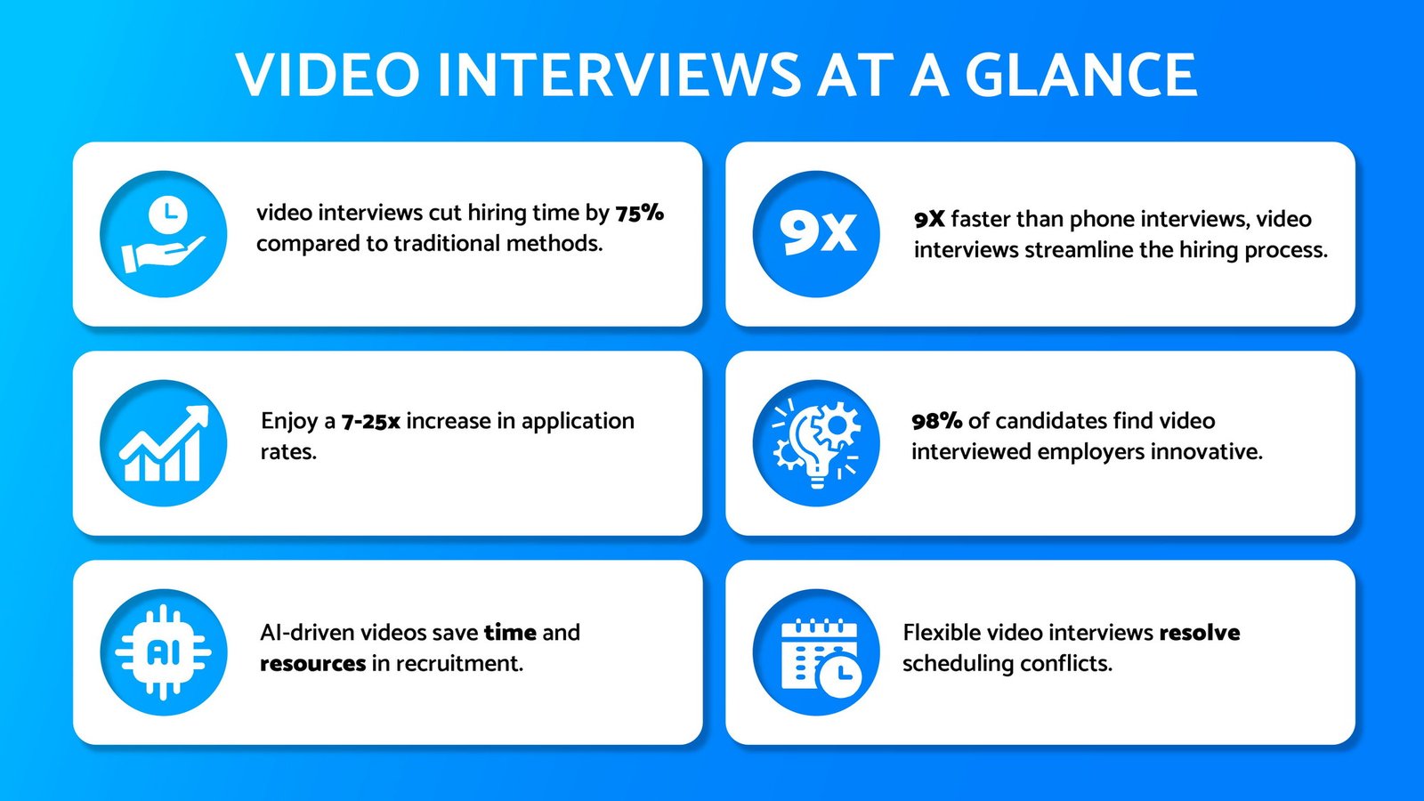 مؤشرات تقييم المتقدمين وملاحظات خاصة داخل لوحة XInterview AI